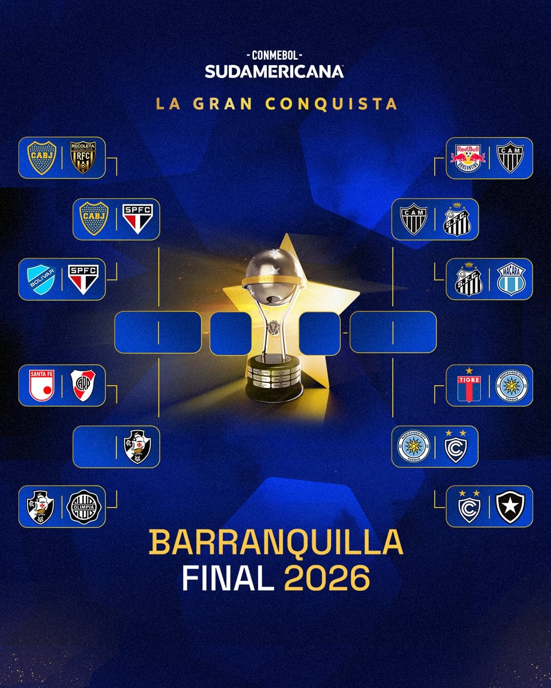 Cuatro equipos brasileños, un uruguayo, un ecuatoriano están parcialmente en el cuadro del segundo torneo de clubes más importante del continente-crédito @Sudamericana/X