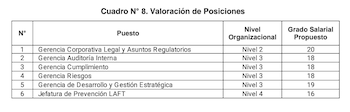Petroperú
