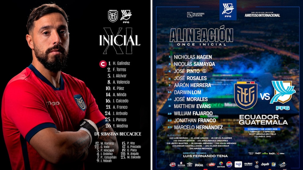 Alineaciones oficiales del choque preparatorio entre Ecuador y Guatemala.