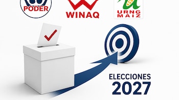 Tribunal Electoral en Guatemala confirma que Poder y Winaq superan el mínimo de afiliados y podrán participar en las elecciones 2027