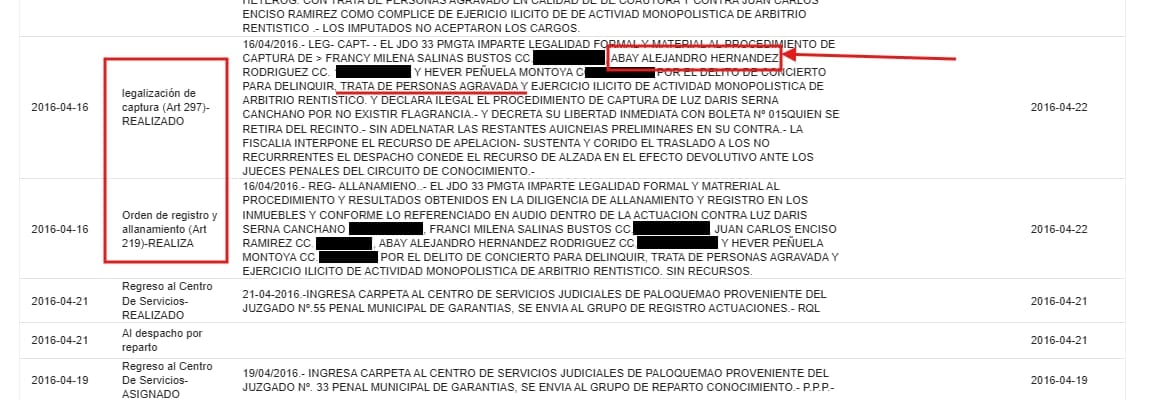 La lideresa afirmó que una operación de la Policía en el establecimiento donde trabajaba derivó en el proceso judicial. Sostuvo que en el lugar había menores de edad y que fue capturada un año después - crédito @millanrussy/X