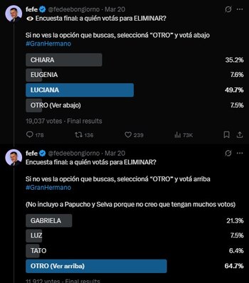 Fefe, conocido por su fanatismo