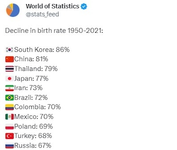 Tres de las economías más