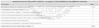 Zoé Robledo gana casi dos millones de pesos anuales.