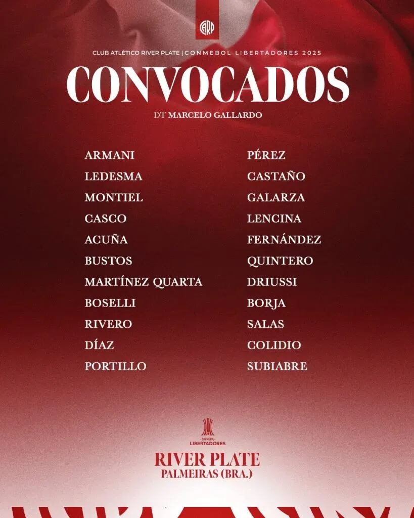 Los convocados de River para jugar ante Palmeiras
