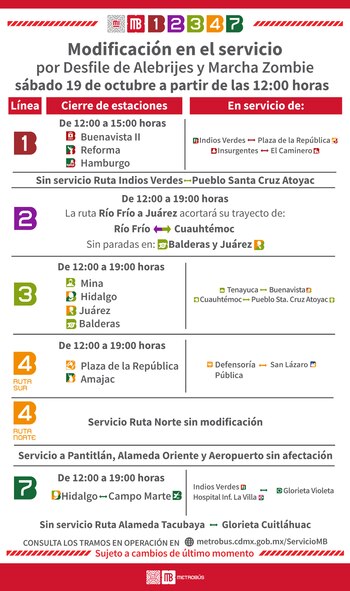 Metrobús CDMX
