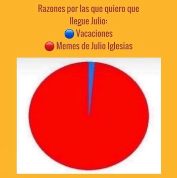 Se hacen memes sobre la