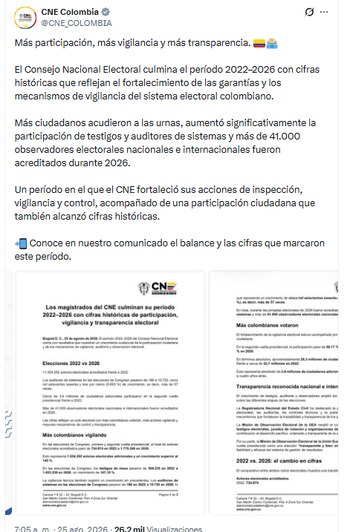 El balance se conoció la mañana del martes 25 de agosto de 2026 - crédito @CNE_COLOMBIA/X