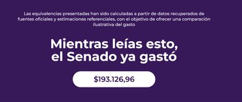 “Son 60 mil millones de