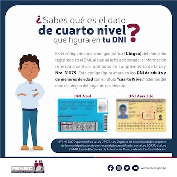 Es el código de ubicación