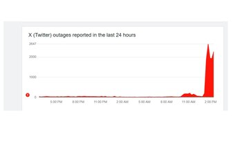 Este es el reporte de