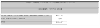 Octavio Romero hizo pública su declaración patrimonial, su sueldo supera al de la presidenta Sheinbaum.
(Portal de transparencia)