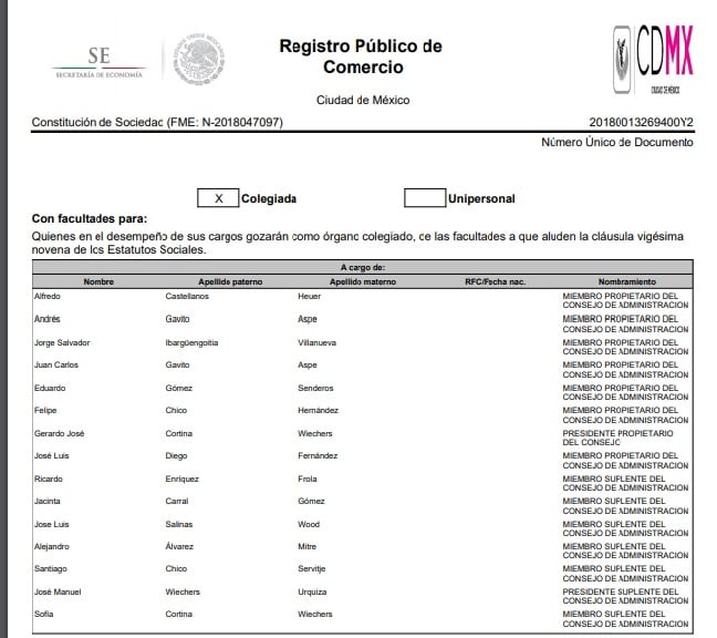Miembros del Consejo de Administración de Mármoles Arca (Foto: Captura de pantalla)