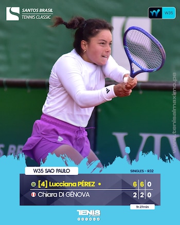 Lucciana Pérez inicia con el pie derecho la defensa de su título en individuales del W35 de Sao Paulo. Crédito: Tenis al Máximo.