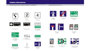 Las señales informativas brindan orientación y facilitan la ubicación de servicios, sitios turísticos y características de la vía tanto en entornos urbanos como rurales (Ministerio de Transporte)