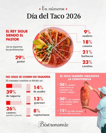 Imagen P2GIC675OBHSLPI257EETYVBSQ