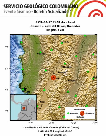 Temblor