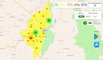 Las partículas más finas están afectando de manera grave a la población vulnerable del sur de Bogotá - crédito captura de pantalla / Iboca