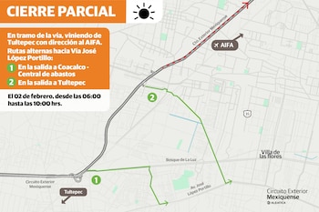 Foto: X: @Circuito_mx