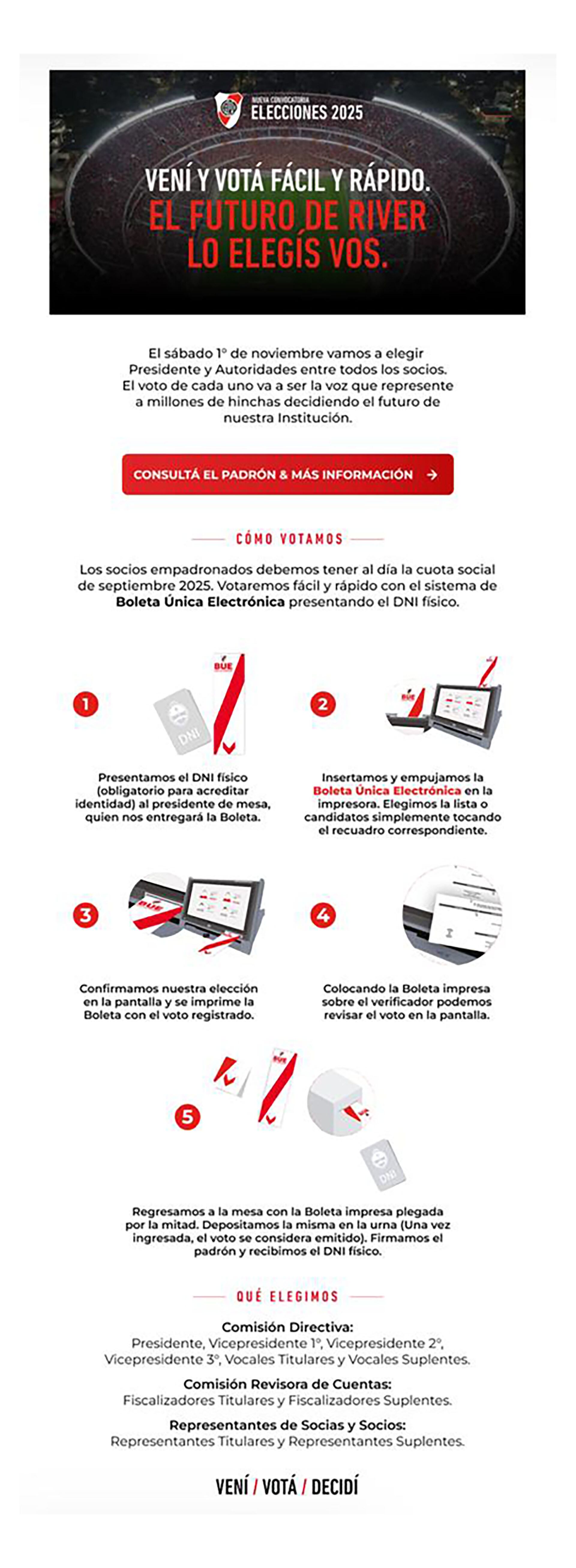 El paso a paso de cómo votar con Boleta Única Electrónica en las elecciones de River Plate