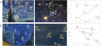 El investigador Elijah Jeong-hyun Kim lideró la comparación de las posiciones astronómicas de la Luna y Venus durante 1889 (Imagen cedida por el autor del estudio Elijah Kim da Universidad de Kyung Hee en Corea del Sur y de la empresa de estudios sobre el espacio, SLLAB)