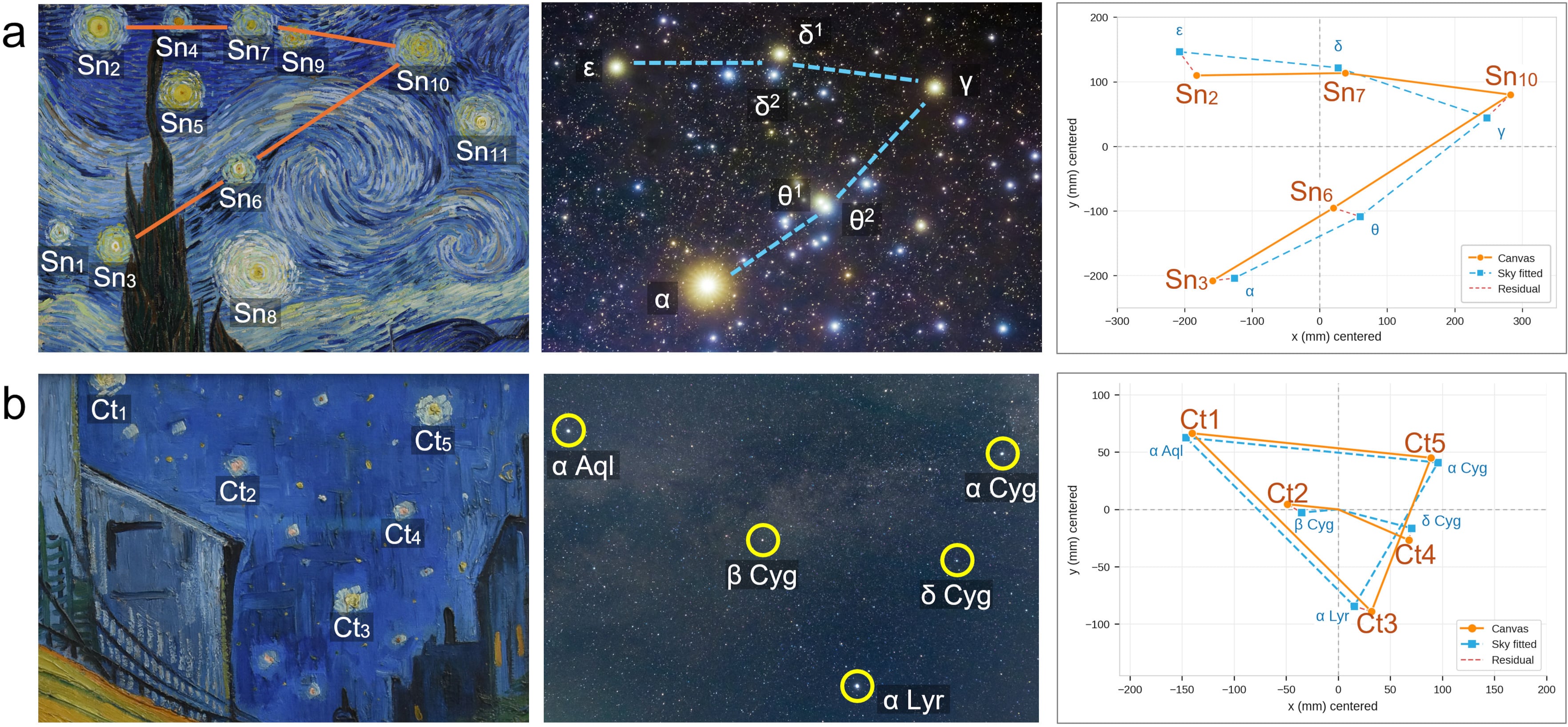 El investigador Elijah Jeong-hyun Kim lideró la comparación de las posiciones astronómicas de la Luna y Venus durante 1889 (Imagen cedida por el autor del estudio Elijah Kim da Universidad de Kyung Hee en Corea del Sur y de la empresa de estudios sobre el espacio, SLLAB)