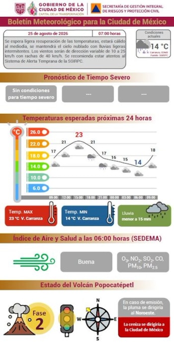 Imagen P3C3UT55Q5GNBOUYV226GKIB4U