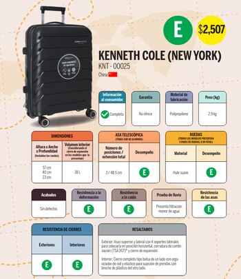 Esta maleta cumplió con todas