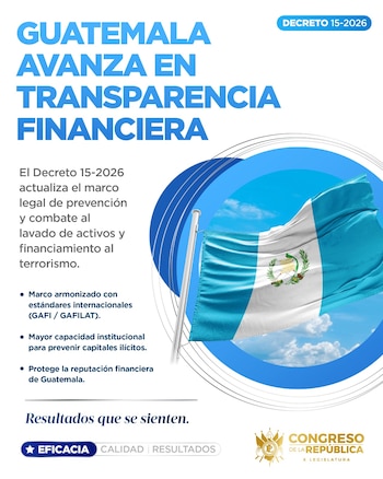 O Decreto 15-2026 alinha a Guatemala com os padrões internacionais do GAFI e do GAFILAT para combater crimes financeiros. (Fonte: Congresso da República da Guatemala)