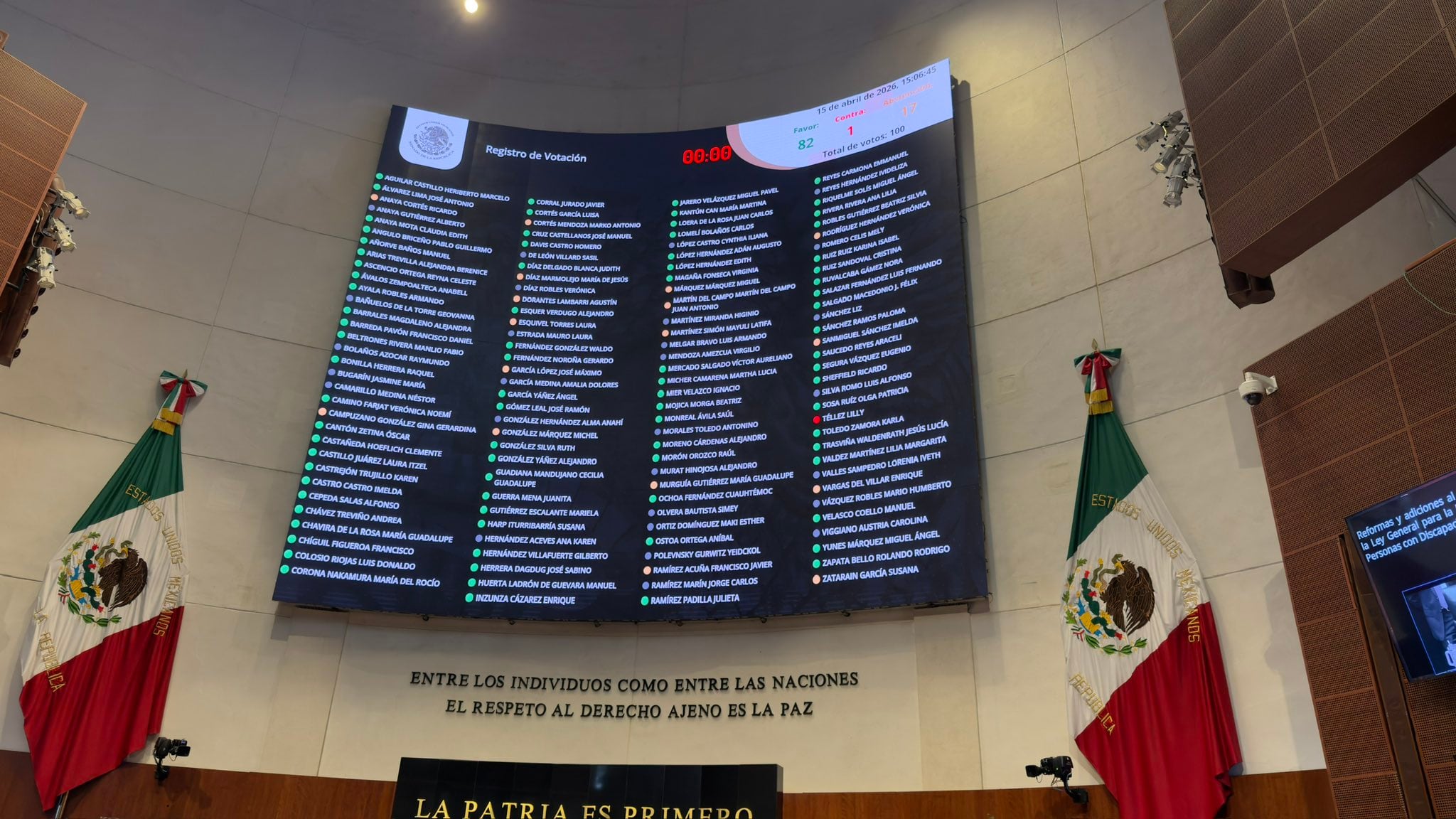 Se aprueba ley del cine.