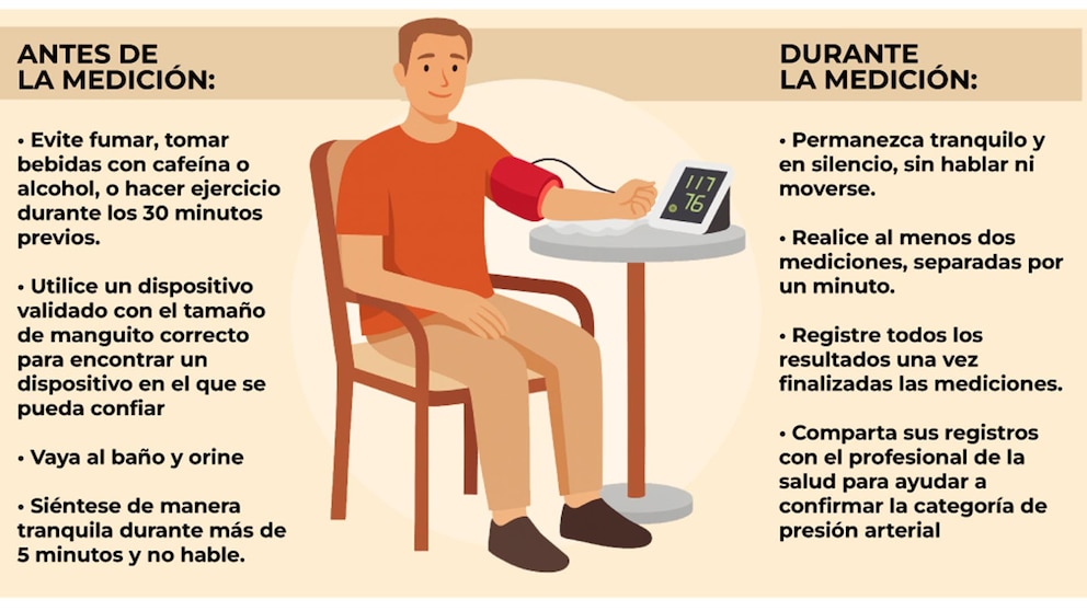 Qué se debe hacer antes