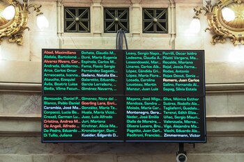 Por una enorme mayoría, el