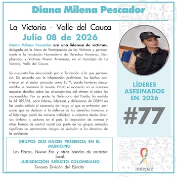 Com o caso de Diana Milena Pescador, Indepaz eleva para 77 o número de líderes sociais mortos na Colômbia até 2026 - crédito Indepaz/X