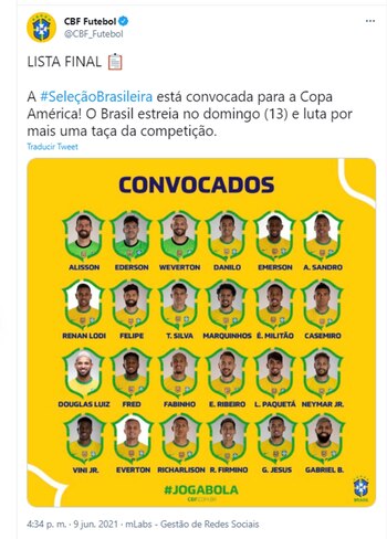 La lista definitiva con el