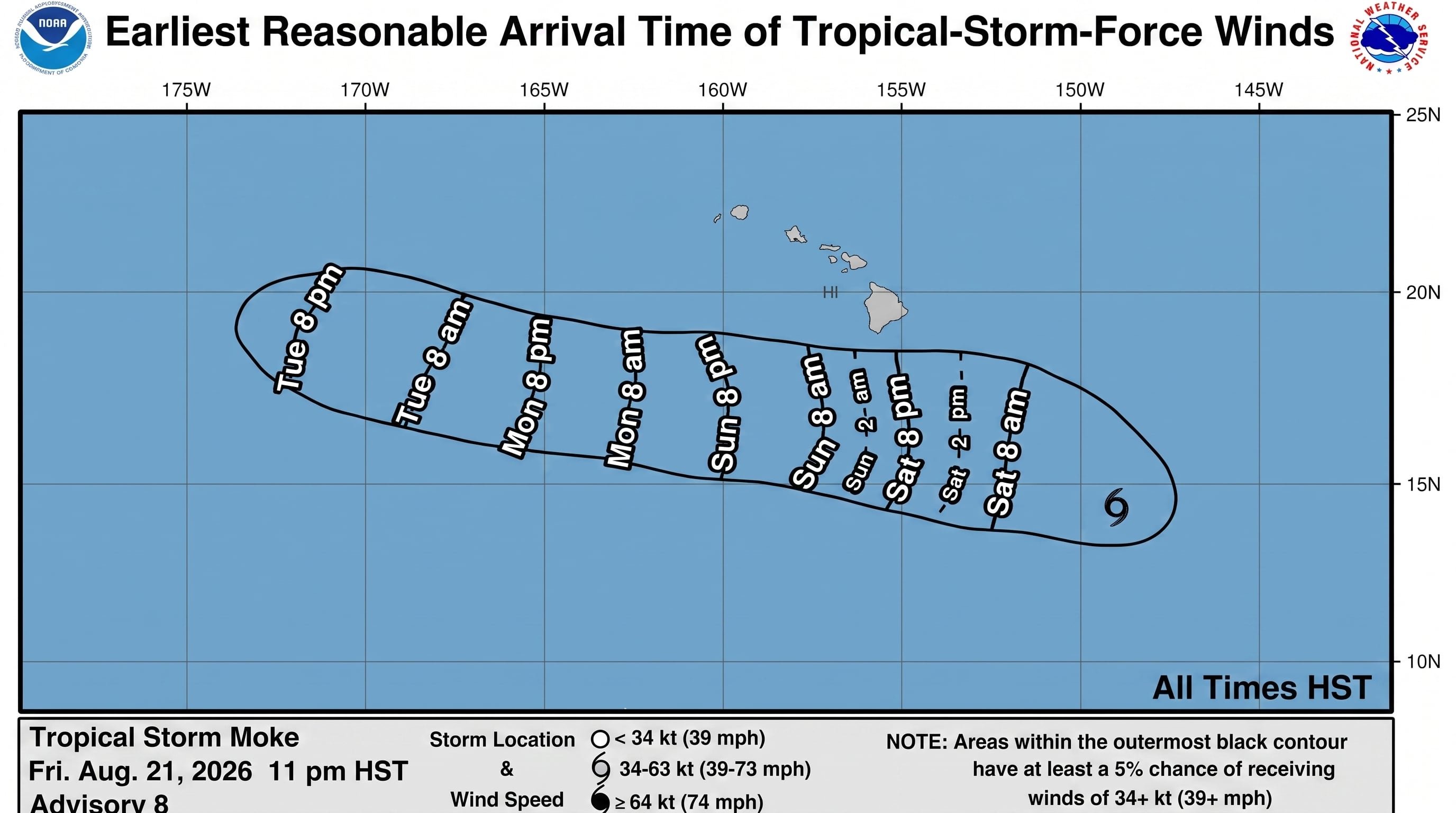 La alerta máxima por inundaciones en Hawaii responde a la saturación del suelo tras el huracán Lala y a las nuevas precipitaciones asociadas a Moke. (NHC)