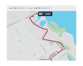 El trayecto final en la