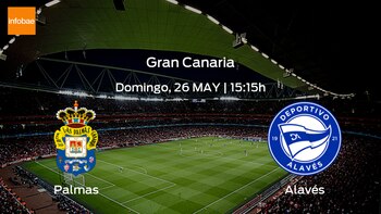 Las Palmas Alavés