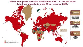 Mapa Distribución gloval COVID-19 (Foto: Secretaria de Salud)