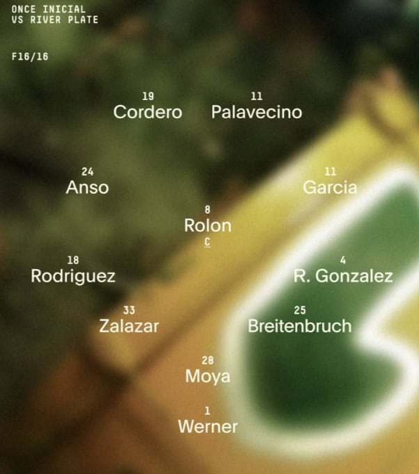 Sharks confirma escalação para Milionário (Crédito: @clubaldosivi/X)