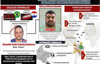 Este es el informe presentado