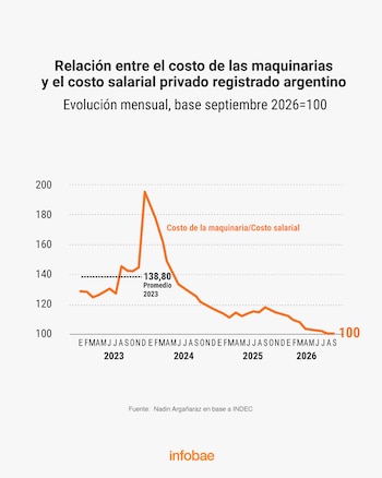 Imagen P546WNFLAJFPHMQNTRWOODS5DQ