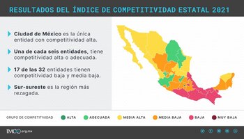 (Foto:Twitter/imcomx)