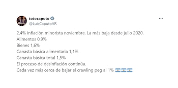 Luis Caputo confirmó que la