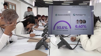 Registraduría entregó balance positivo tras