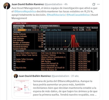 Juan David Ballén, director de Estudios Económicos y de Mercado de Aval Casa de Bolsa, djo que su equipo fue el único en apostar por estabilidad de la tasa de interés - crédito @JuanDaBallen/X