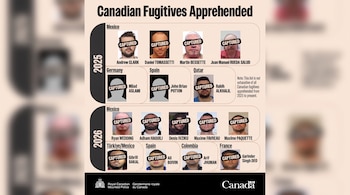 Las detenciones se llevaron a cabo como parte de la colaboración en materia de seguridad con México y Estados Unidos para combatir al crimen organizado transnacional. (Crédito: Real Policía Montada de Canadá)