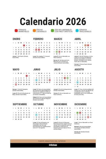 Las fechas que combinan feriados