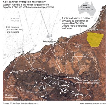 Nota: Los puntos en las