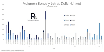 La intervención oficial en el