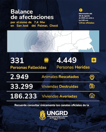 Según el balance de la Ungrd, con corte al 26 de agosto de 2026, el sismo afectó directamente a 16 departamentos y 494 municipios del país - crédito @UNGRD/X